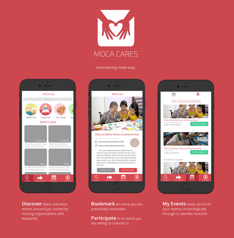 moca cares portfolio 1