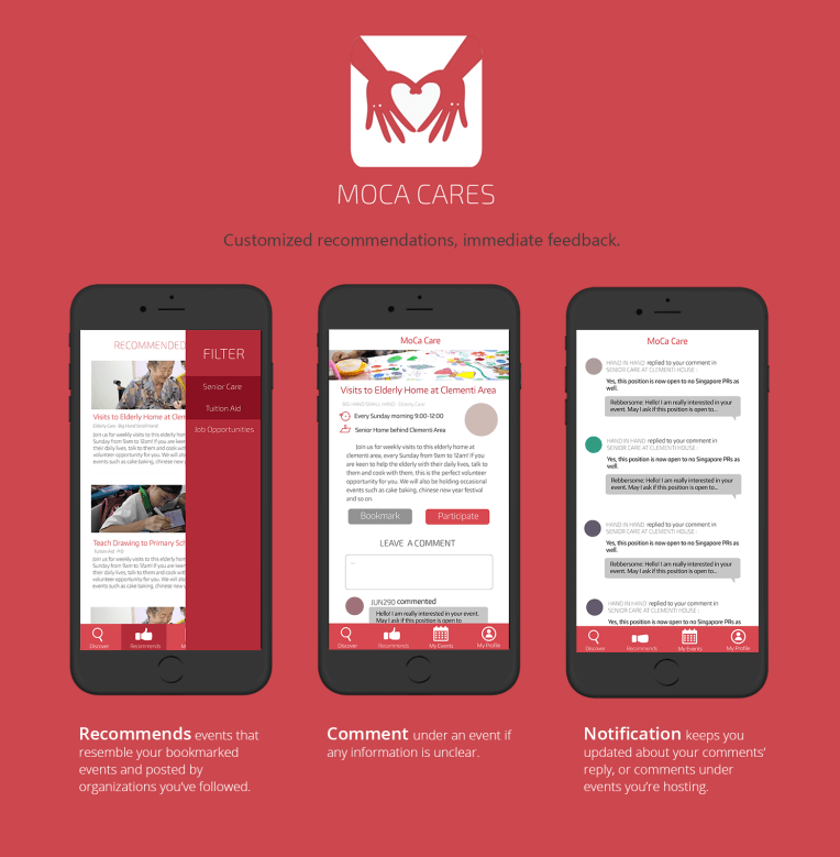 moca cares portfolio 2