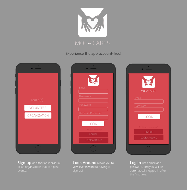 moca cares portfolio 5